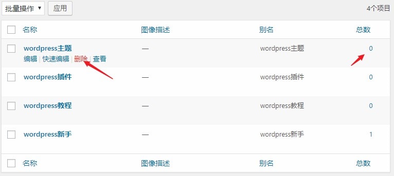 wordpress删除标签方法