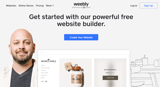Weebly Market Share Weebly 内容管理系统