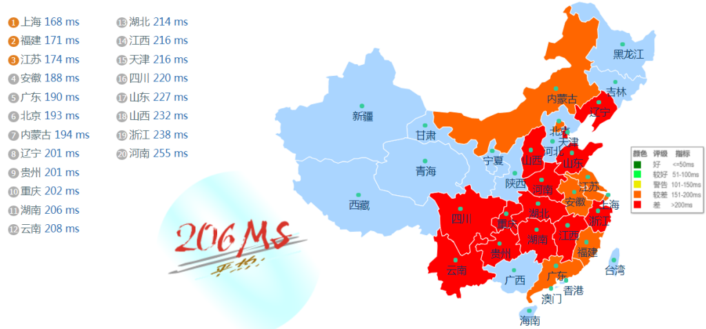 TMTHosting西雅图高防VPS测评:2.45美元/月起 支持Windows系统与支付宝支付