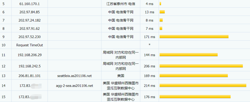 TMTHosting西雅图高防VPS测评:2.45美元/月起 支持Windows系统与支付宝支付