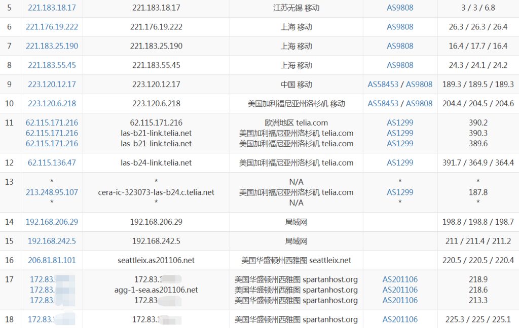 TMTHosting西雅图高防VPS测评:2.45美元/月起 支持Windows系统与支付宝支付