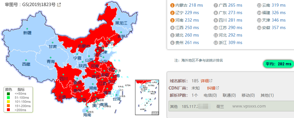 HostSailor荷兰VPS测评:流媒体解锁表现一般,上传速度良好,看视频达6万+速率