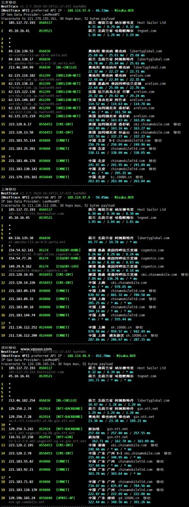 HostSailor荷兰VPS测评:流媒体解锁表现一般,上传速度良好,看视频达6万+速率